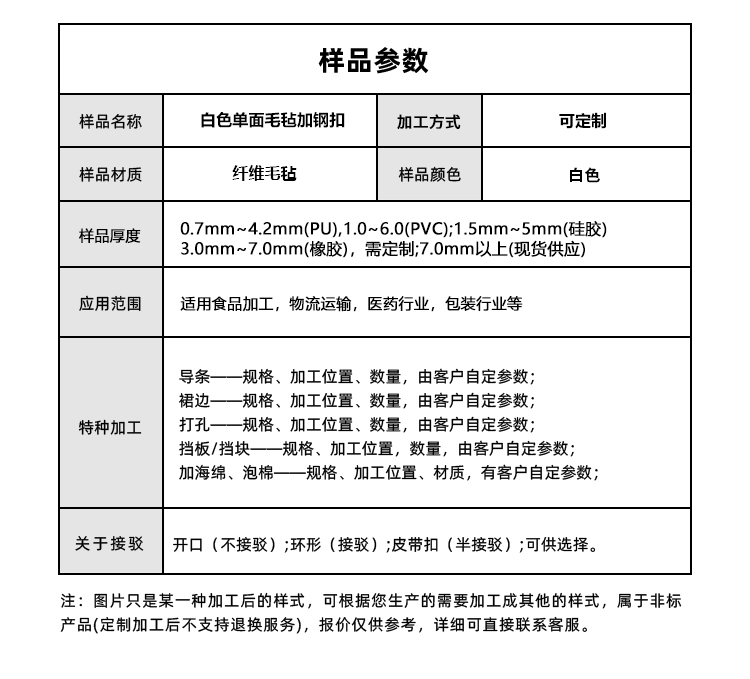 詳情頁多用平臺(tái)帶R_05.jpg